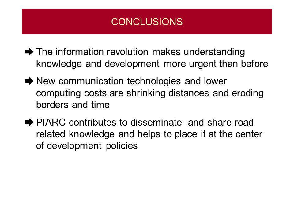 CONCLUSIONS The information revolution makes understanding knowledge and development more urgent than before New communication technologies and lower computing costs are shrinking distances and eroding borders and time PIARC contributes to disseminate and share road related knowledge and helps to place it at the center of development policies