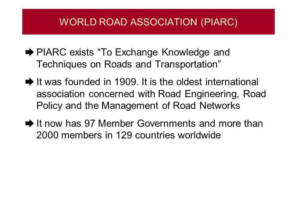 WORLD ROAD ASSOCIATION (PIARC) PIARC exists To Exchange Knowledge and Techniques on Roads and Transportation It was founded in 1909.