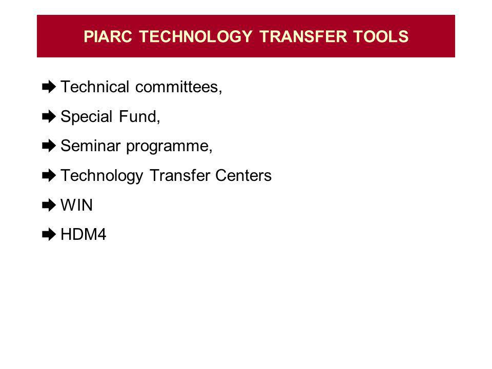 PIARC TECHNOLOGY TRANSFER TOOLS Technical committees, Special Fund, Seminar programme, Technology Transfer Centers WIN HDM4