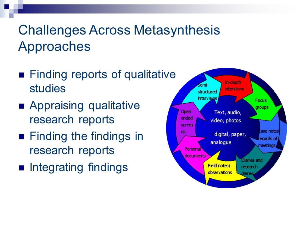 Writing A Case Study Analysis Paper