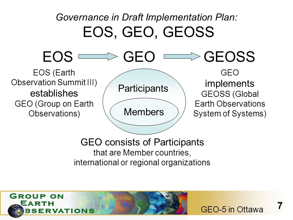 GEO-5 in Ottawa 7 Governance in Draft Implementation Plan: EOS, GEO, GEOSS Members Participants EOS (Earth Observation Summit III) establishes GEO (Group on Earth Observations) EOSGEOSS GEO implements GEOSS (Global Earth Observations System of Systems) GEO GEO consists of Participants that are Member countries, international or regional organizations
