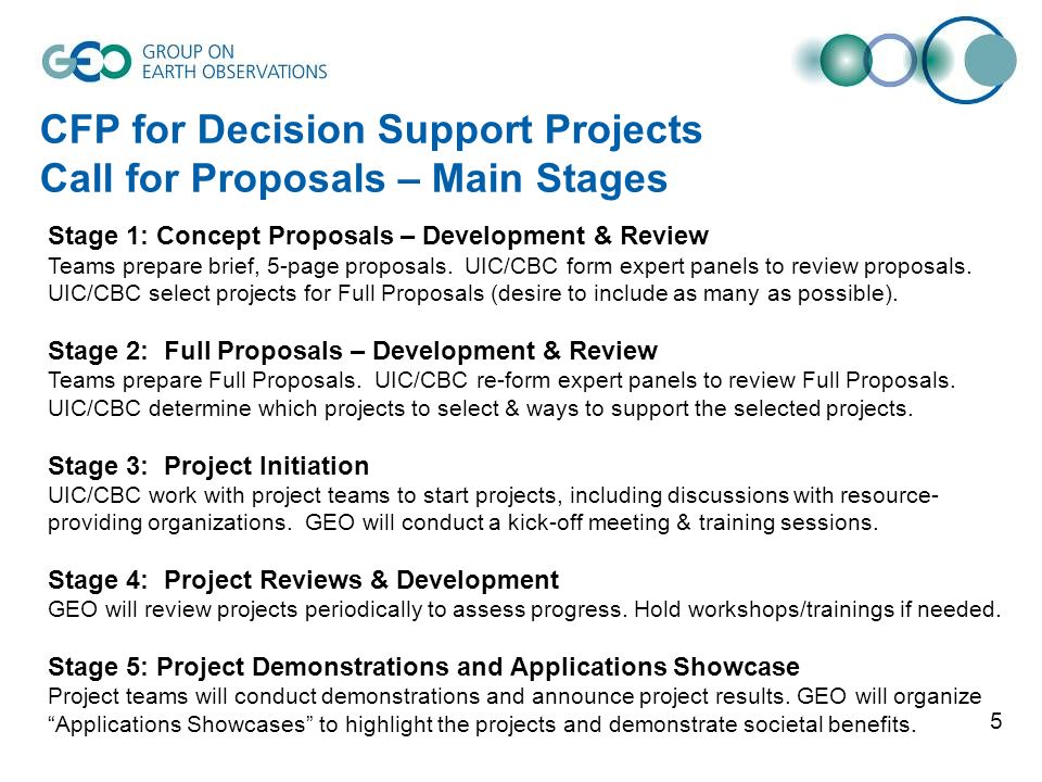 5 CFP for Decision Support Projects Call for Proposals – Main Stages Stage 1: Concept Proposals – Development & Review Teams prepare brief, 5-page proposals.