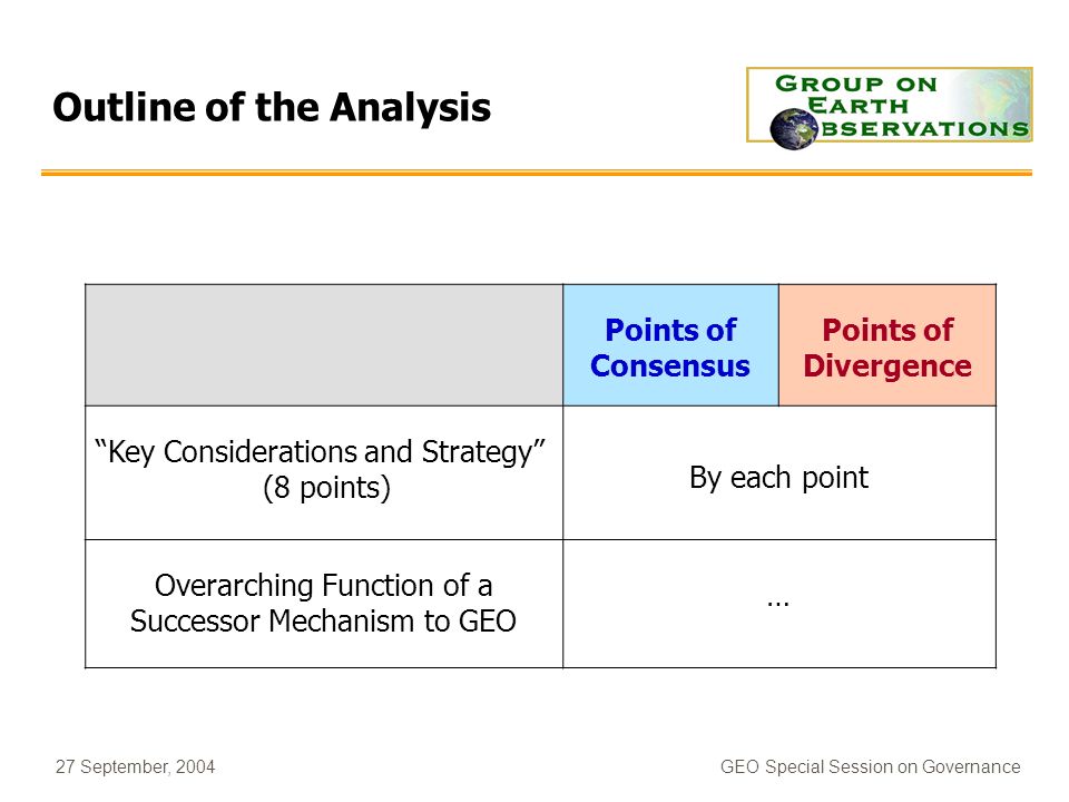 27 September, 2004GEO Special Session on Governance Outline of the Analysis Points of Consensus Points of Divergence Key Considerations and Strategy (8 points) By each point Overarching Function of a Successor Mechanism to GEO …