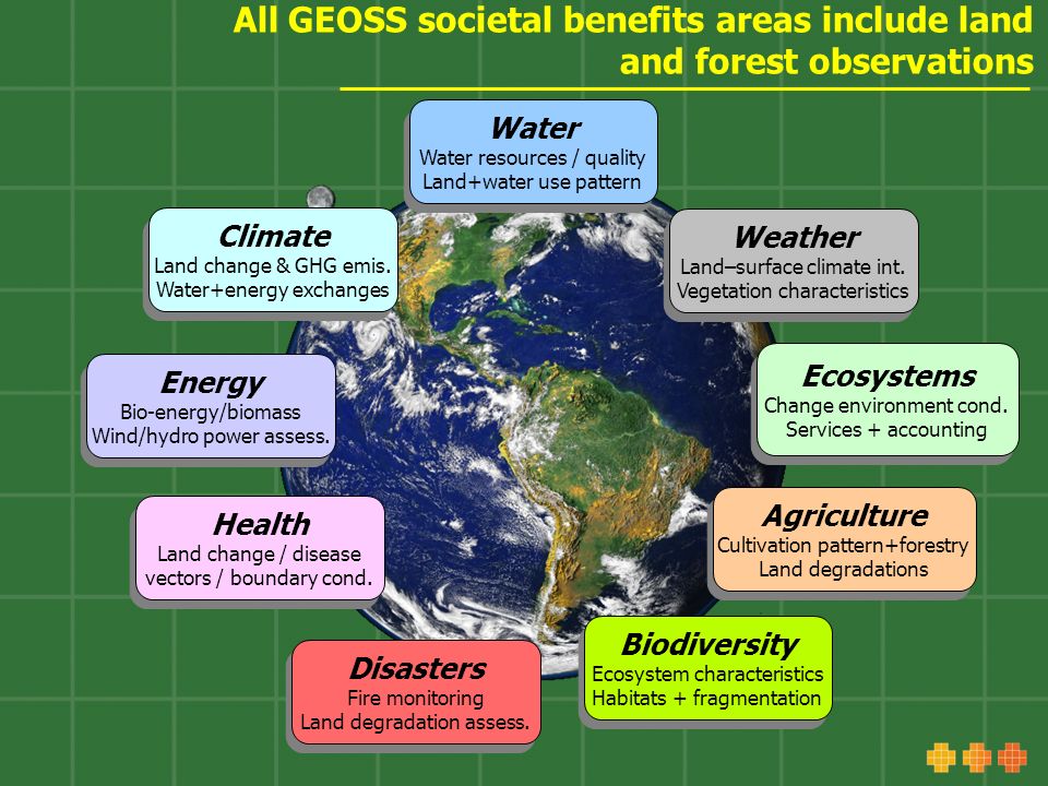 All GEOSS societal benefits areas include land and forest observations Climate Land change & GHG emis.