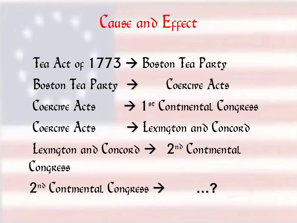 essay on tea act essay on tea act