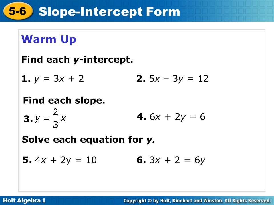 y-intercept form
