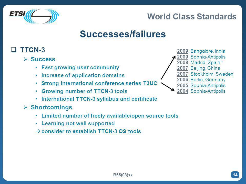 World Class Standards B65(08)xx 14 Successes/failures TTCN-3 Success Fast growing user community Increase of application domains Strong international conference series T3UC Growing number of TTCN-3 tools International TTCN-3 syllabus and certificate Shortcomings Limited number of freely available/open source tools Learning not well supported consider to establish TTCN-3 OS tools , Bangalore, India , Sophia-Antipolis , Madrid, Spain * , Beijing, China , Stockholm, Sweden , Berlin, Germany , Sophia-Antipolis , Sophia-Antipolis