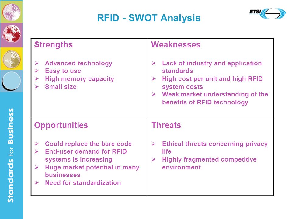 RFID - SWOT Analysis Strengths Advanced technology Easy to use High memory capacity Small size Weaknesses Lack of industry and application standards High cost per unit and high RFID system costs Weak market understanding of the benefits of RFID technology Opportunities Could replace the bare code End-user demand for RFID systems is increasing Huge market potential in many businesses Need for standardization Threats Ethical threats concerning privacy life Highly fragmented competitive environment