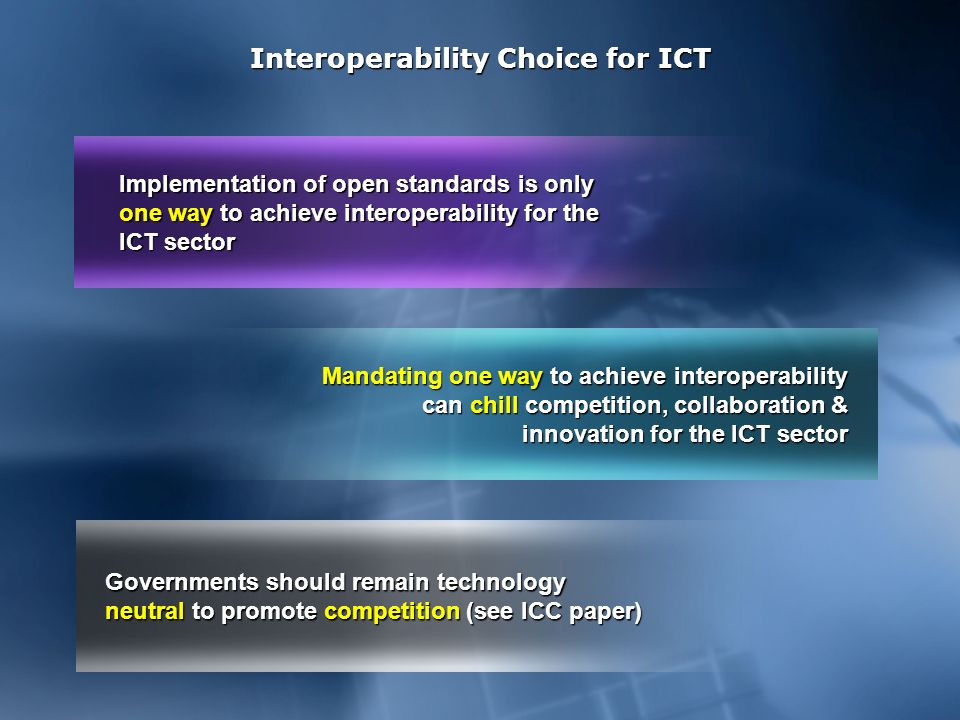 Interoperability Choice for ICT Implementation of open standards is only one way to achieve interoperability for the ICT sector Mandating one way to achieve interoperability can chill competition, collaboration & innovation for the ICT sector Governments should remain technology neutral to promote competition (see ICC paper)