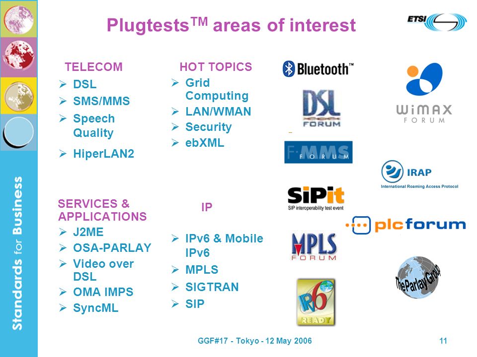 GGF#17 - Tokyo - 12 May Plugtests TM areas of interest TELECOM DSL SMS/MMS Speech Quality HiperLAN2 SERVICES & APPLICATIONS J2ME OSA-PARLAY Video over DSL OMA IMPS SyncML HOT TOPICS Grid Computing LAN/WMAN Security ebXML IP IPv6 & Mobile IPv6 MPLS SIGTRAN SIP