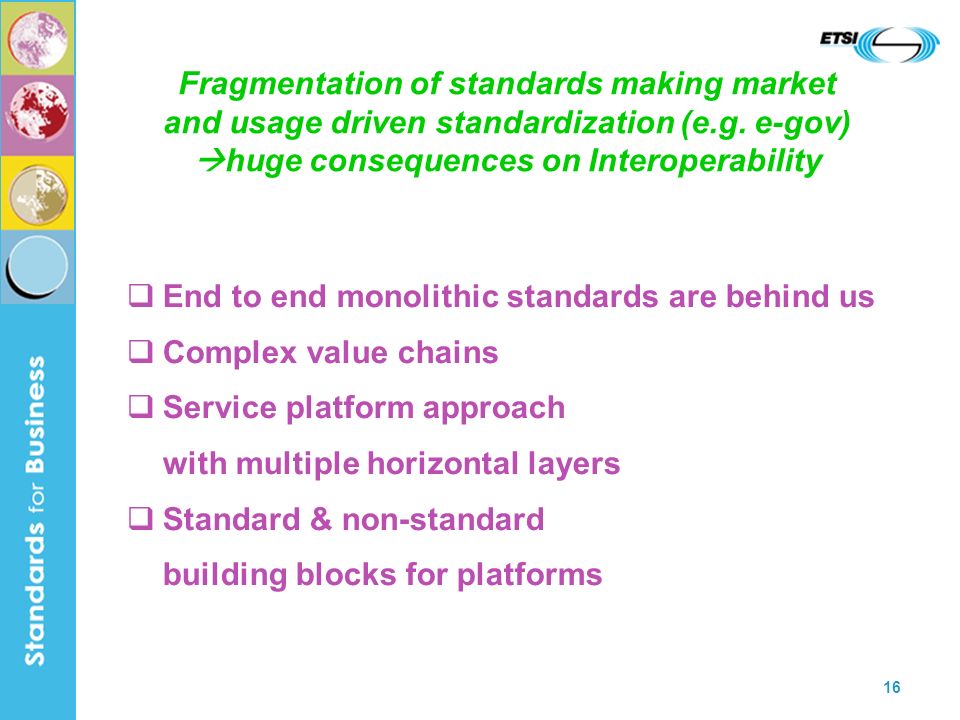 16 Fragmentation of standards making market and usage driven standardization (e.g.