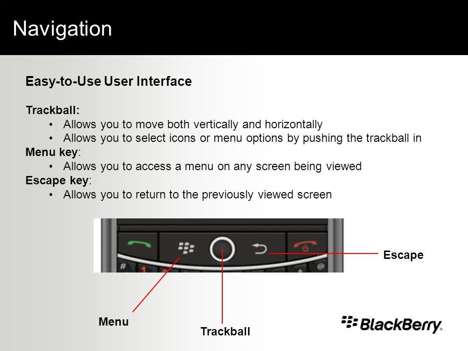 Navigation Easy-to-Use User Interface Trackball: Allows you to move both vertically and horizontally Allows you to select icons or menu options by pushing the trackball in Menu key: Allows you to access a menu on any screen being viewed Escape key: Allows you to return to the previously viewed screen Trackball Menu Escape