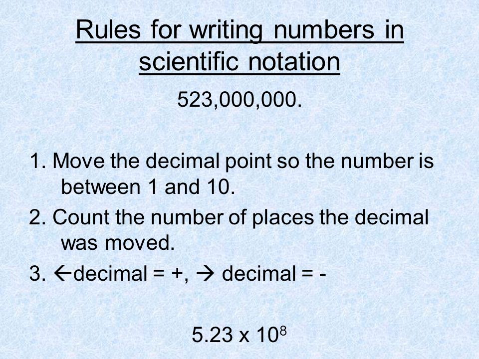 what are the rules for writing numbers in an essay Using quotations in essays (with specific rules for quoting poetry) note: the page number is used here because this play does not use line numbers. what are the rules for writing numbers in an essay Using quotations in essays (with specific rules for quoting poetry) note: the page number is used here because this play does not use line numbers.