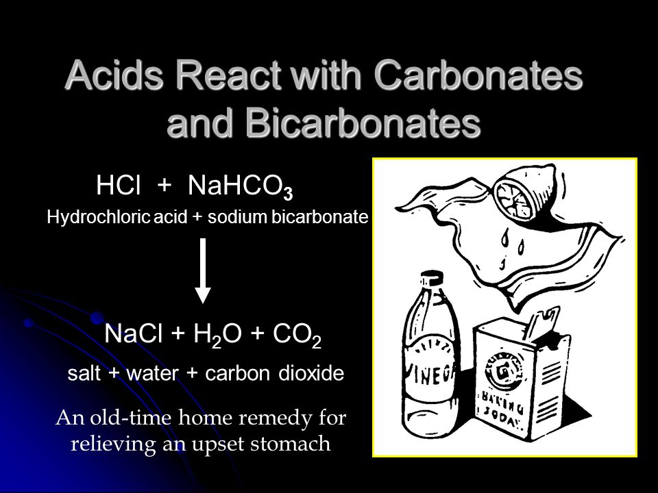 reaction rates sodium bicarbonate concentration Science rate of reaction vinegar the sodium bicarbonate vinegar and baking soda and how changing the vinegar concentration will change this rate of. reaction rates sodium bicarbonate concentration Science rate of reaction vinegar the sodium bicarbonate vinegar and baking soda and how changing the vinegar concentration will change this rate of.