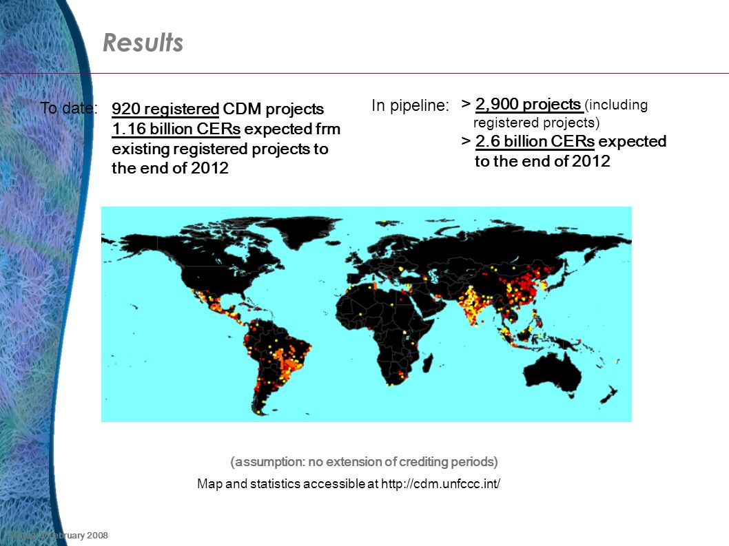 Results 920 registered CDM projects 1.16 billion CERs expected frm existing registered projects to the end of 2012 (assumption: no extension of crediting periods) To date: > 2,900 projects (including registered projects) > 2.6 billion CERs expected to the end of 2012 In pipeline: Map and statistics accessible at   Status: 8 February 2008