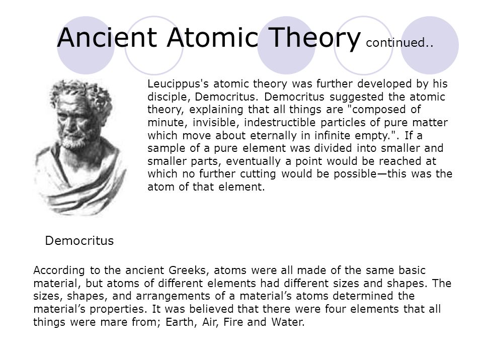 atom development with scientists involved Atomic theory timeline the atomic model has changed over time for over two centuries, scientists have created different models of the atom as scientists have. atom development with scientists involved Atomic theory timeline the atomic model has changed over time for over two centuries, scientists have created different models of the atom as scientists have.