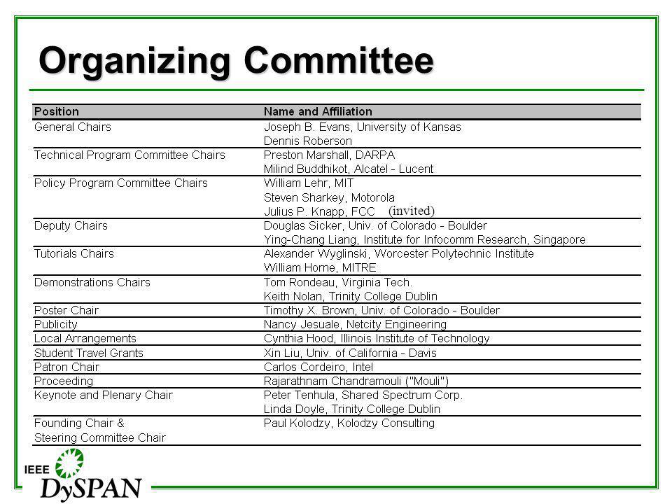 Organizing Committee (invited)