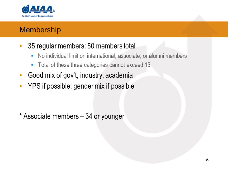 5 Membership 35 regular members: 50 members total No individual limit on international, associate, or alumni members Total of these three categories cannot exceed 15 Good mix of govt, industry, academia YPS if possible; gender mix if possible * Associate members – 34 or younger