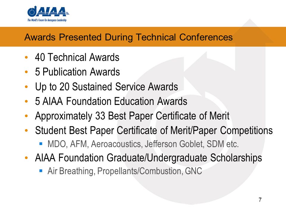 Awards Presented During Technical Conferences 40 Technical Awards 5 Publication Awards Up to 20 Sustained Service Awards 5 AIAA Foundation Education Awards Approximately 33 Best Paper Certificate of Merit Student Best Paper Certificate of Merit/Paper Competitions MDO, AFM, Aeroacoustics, Jefferson Goblet, SDM etc.