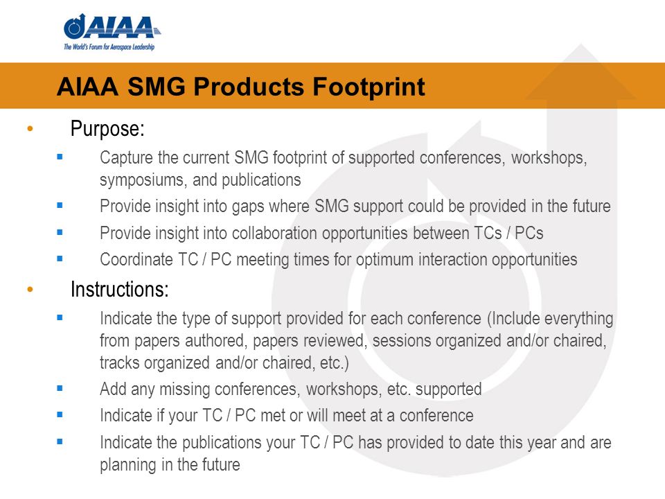 AIAA SMG Products Footprint Purpose: Capture the current SMG footprint of supported conferences, workshops, symposiums, and publications Provide insight into gaps where SMG support could be provided in the future Provide insight into collaboration opportunities between TCs / PCs Coordinate TC / PC meeting times for optimum interaction opportunities Instructions: Indicate the type of support provided for each conference (Include everything from papers authored, papers reviewed, sessions organized and/or chaired, tracks organized and/or chaired, etc.) Add any missing conferences, workshops, etc.