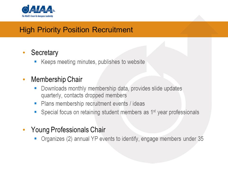 High Priority Position Recruitment Secretary Keeps meeting minutes, publishes to website Membership Chair Downloads monthly membership data, provides slide updates quarterly, contacts dropped members Plans membership recruitment events / ideas Special focus on retaining student members as 1 st year professionals Young Professionals Chair Organizes (2) annual YP events to identify, engage members under 35