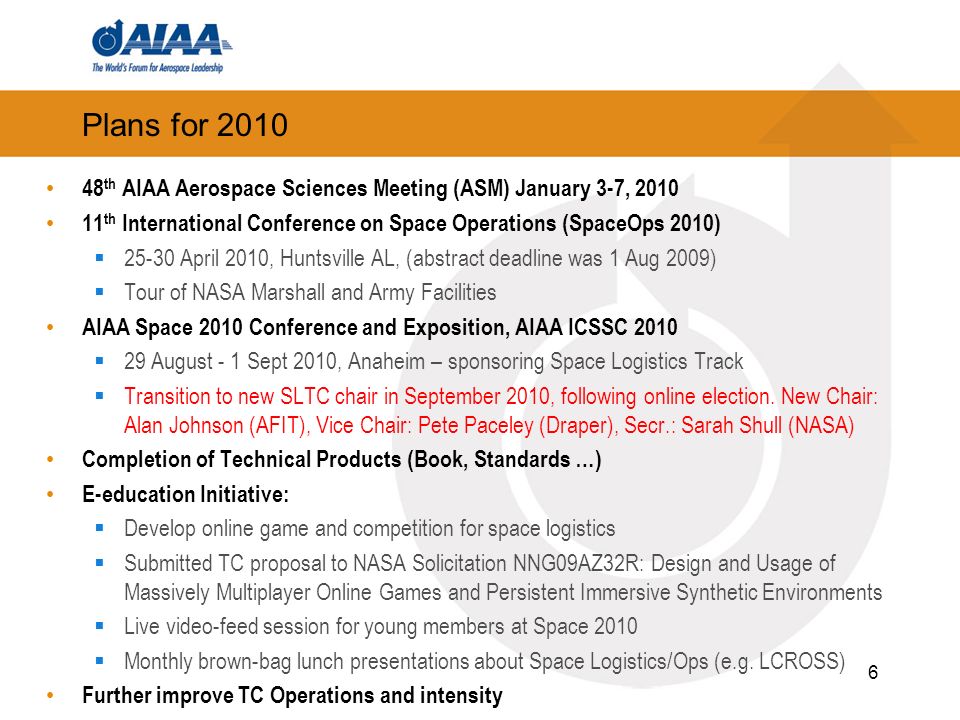 Plans for th AIAA Aerospace Sciences Meeting (ASM) January 3-7, th International Conference on Space Operations (SpaceOps 2010) April 2010, Huntsville AL, (abstract deadline was 1 Aug 2009) Tour of NASA Marshall and Army Facilities AIAA Space 2010 Conference and Exposition, AIAA ICSSC August - 1 Sept 2010, Anaheim – sponsoring Space Logistics Track Transition to new SLTC chair in September 2010, following online election.