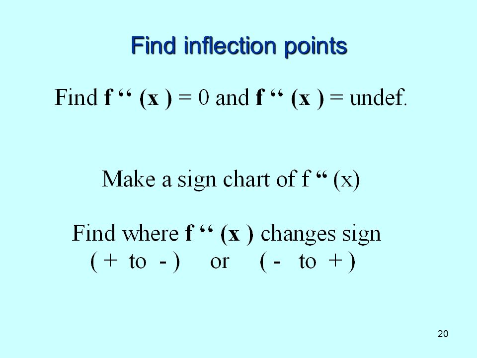20 Find inflection points