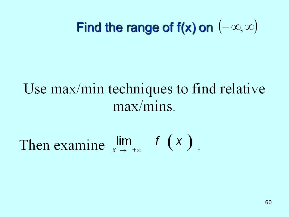 60 Find the range of f(x) on