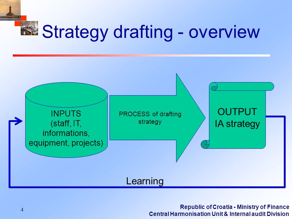 Republic of Croatia - Ministry of Finance Central Harmonisation Unit & Internal audit Division Strategy drafting - overview 4 PROCESS of drafting strategy OUTPUT IA strategy Learning INPUTS (staff, IT, informations, equipment, projects)