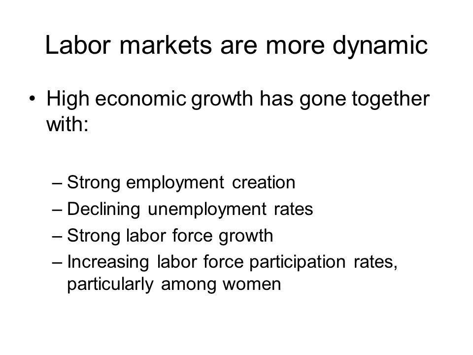 Labor markets are more dynamic High economic growth has gone together with: –Strong employment creation –Declining unemployment rates –Strong labor force growth –Increasing labor force participation rates, particularly among women