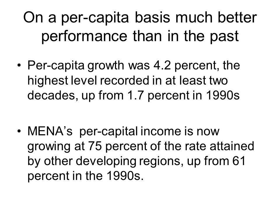 On a per-capita basis much better performance than in the past Per-capita growth was 4.2 percent, the highest level recorded in at least two decades, up from 1.7 percent in 1990s MENAs per-capital income is now growing at 75 percent of the rate attained by other developing regions, up from 61 percent in the 1990s.