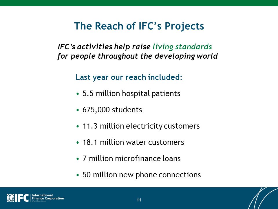 11 The Reach of IFCs Projects Last year our reach included: 5.5 million hospital patients 675,000 students 11.3 million electricity customers 18.1 million water customers 7 million microfinance loans 50 million new phone connections IFCs activities help raise living standards for people throughout the developing world