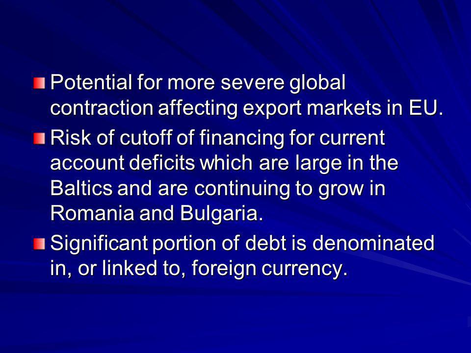 Potential for more severe global contraction affecting export markets in EU.