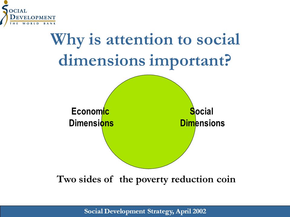 Social Development Strategy, April 2002 Why is attention to social dimensions important.