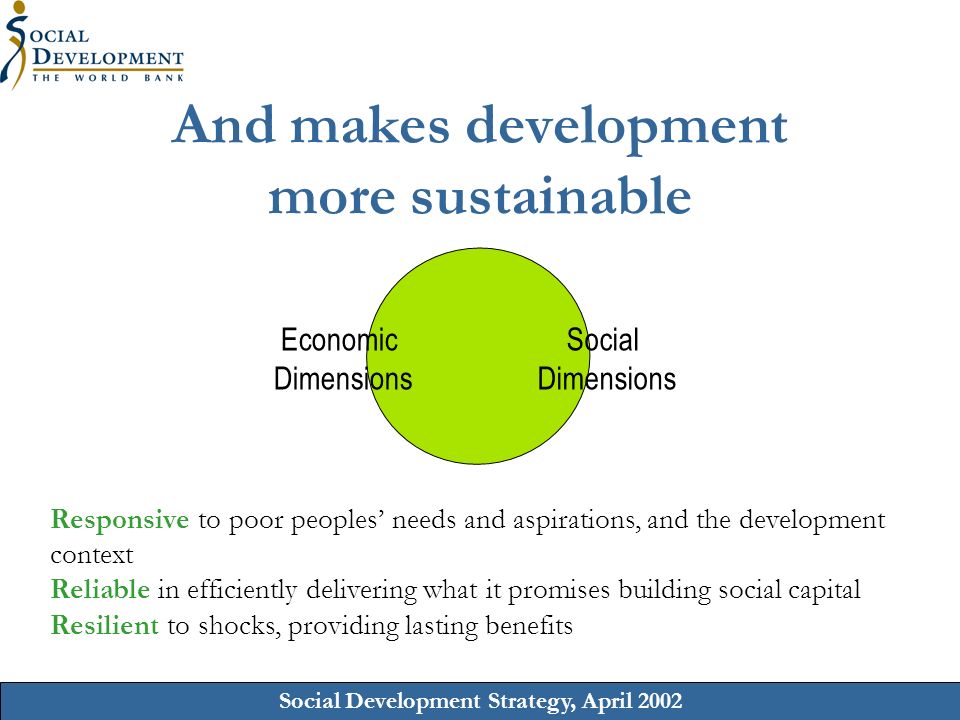Social Development Strategy, April 2002 And makes development more sustainable Responsive to poor peoples needs and aspirations, and the development context Reliable in efficiently delivering what it promises building social capital Resilient to shocks, providing lasting benefits Economic Dimensions Social Dimensions