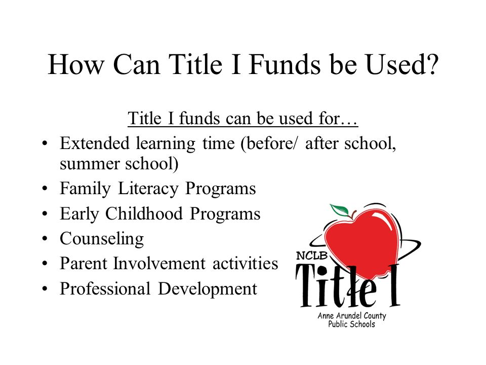 How Can Title I Funds be Used.