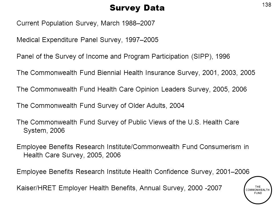 138 THE COMMONWEALTH FUND Survey Data Current Population Survey, March 1988–2007 Medical Expenditure Panel Survey, 1997–2005 Panel of the Survey of Income and Program Participation (SIPP), 1996 The Commonwealth Fund Biennial Health Insurance Survey, 2001, 2003, 2005 The Commonwealth Fund Health Care Opinion Leaders Survey, 2005, 2006 The Commonwealth Fund Survey of Older Adults, 2004 The Commonwealth Fund Survey of Public Views of the U.S.