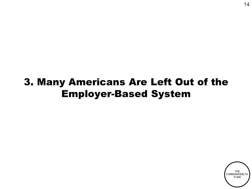 14 THE COMMONWEALTH FUND 3. Many Americans Are Left Out of the Employer-Based System