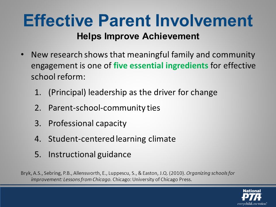 Effective Parent Involvement Helps Improve Achievement New research shows that meaningful family and community engagement is one of five essential ingredients for effective school reform: 1.(Principal) leadership as the driver for change 2.Parent-school-community ties 3.Professional capacity 4.Student-centered learning climate 5.Instructional guidance Bryk, A.S., Sebring, P.B., Allensworth, E., Luppescu, S., & Easton, J.Q.