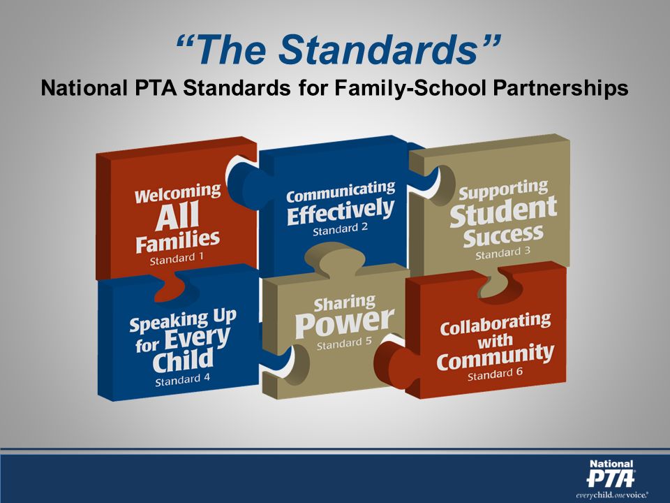 The Standards National PTA Standards for Family-School Partnerships