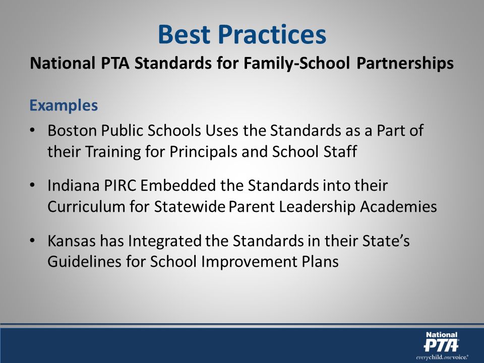 Best Practices National PTA Standards for Family-School Partnerships Examples Boston Public Schools Uses the Standards as a Part of their Training for Principals and School Staff Indiana PIRC Embedded the Standards into their Curriculum for Statewide Parent Leadership Academies Kansas has Integrated the Standards in their States Guidelines for School Improvement Plans