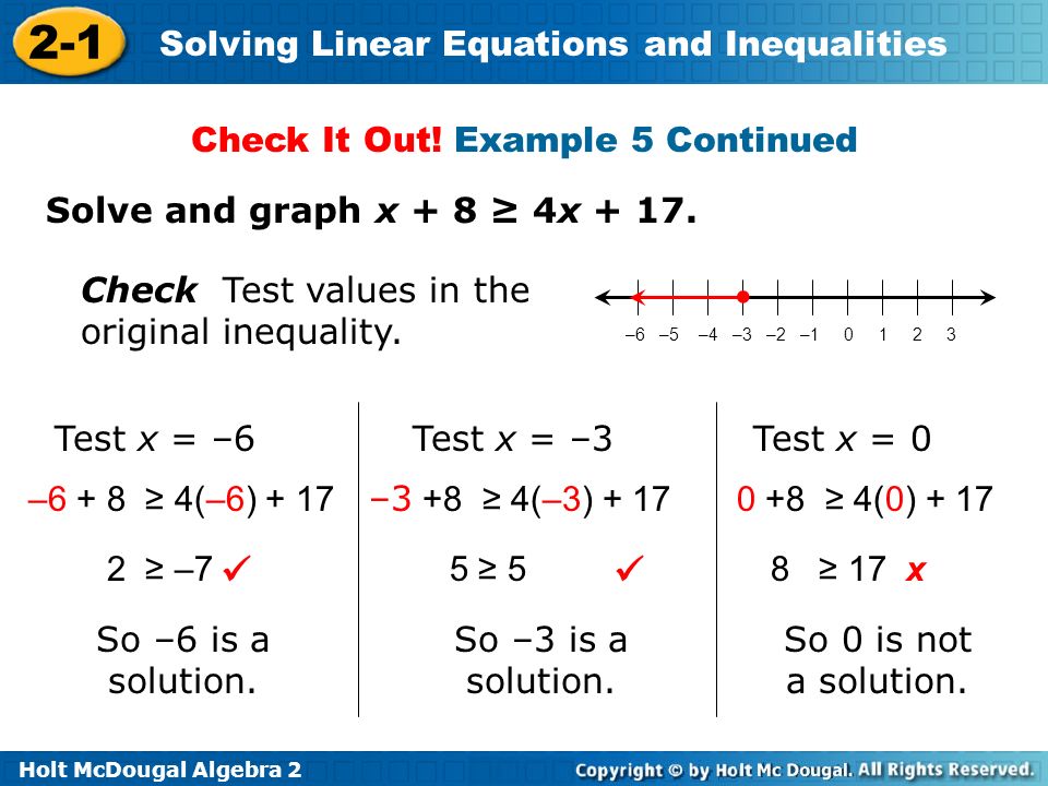 Linear Functions Equations And Inequalities Test Talkchannels Algebra 2 Linear Functions Test Equations Chart 1 Review