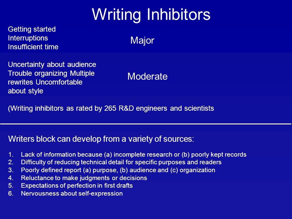 Writing Inhibitors Major Uncertainty about audience Trouble organizing Multiple rewrites Uncomfortable about style (Writing inhibitors as rated by 265 R&D engineers and scientists Writers block can develop from a variety of sources: 1.