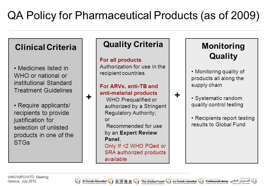 WHO/WIPO/WTO Meeting Geneva, July 2010 QA Policy for Pharmaceutical Products (as of 2009) Clinical Criteria Medicines listed in WHO or national or institutional Standard Treatment Guidelines Require applicants/ recipients to provide justification for selection of unlisted products in one of the STGs Quality Criteria For all products Authorization for use in the recipient countries For ARVs, anti-TB and anti-malarial products WHO Prequalified or authorized by a Stringent Regulatory Authority; or Recommended for use by an Expert Review Panel, Only If <2 WHO PQed or SRA authorized products available Monitoring Quality Monitoring quality of products all along the supply chain Systematic random quality control testing Recipients report testing results to Global Fund + +