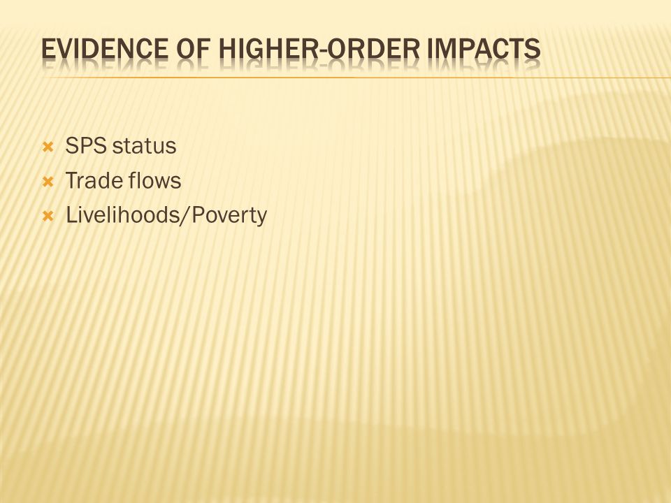 SPS status Trade flows Livelihoods/Poverty