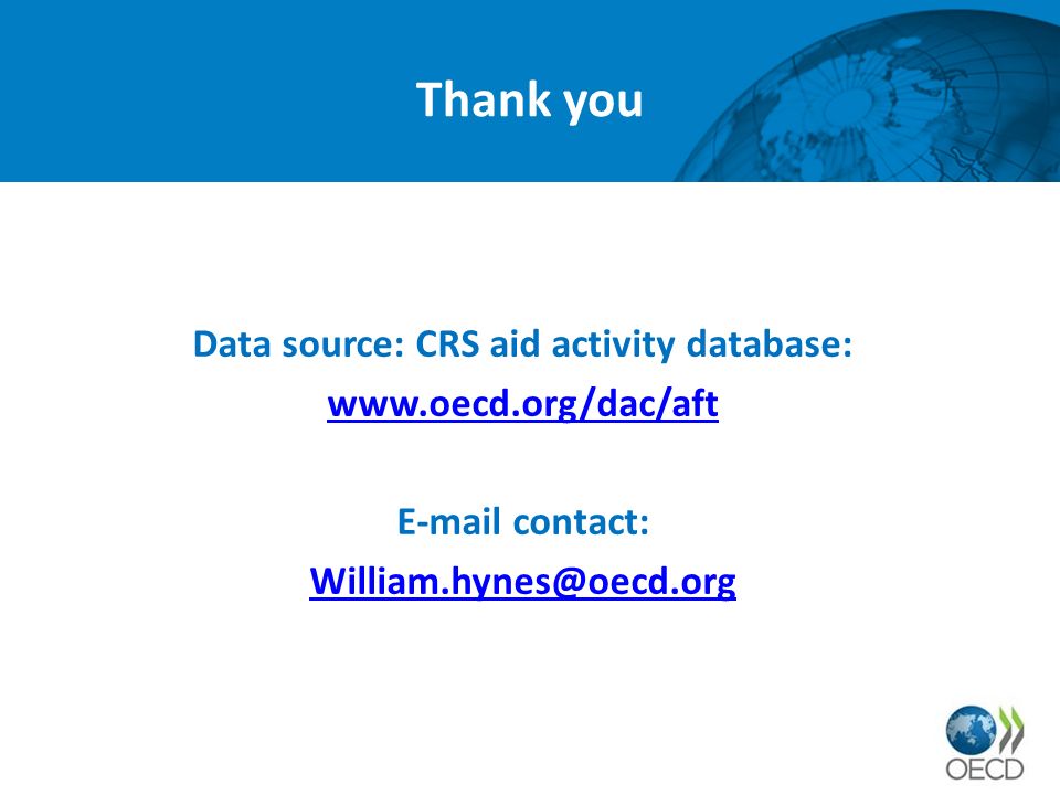 Thank you Data source: CRS aid activity database:    contact: