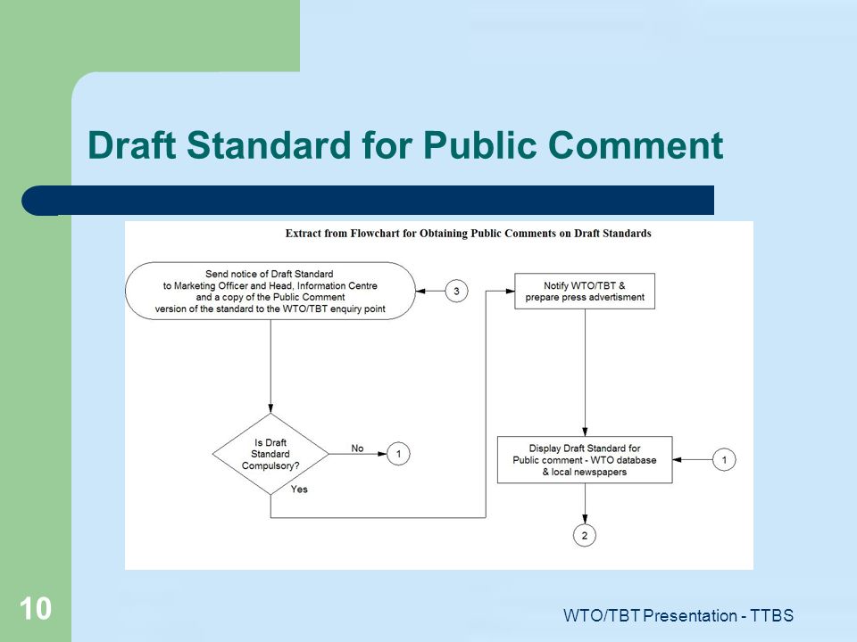 WTO/TBT Presentation - TTBS 10 Draft Standard for Public Comment