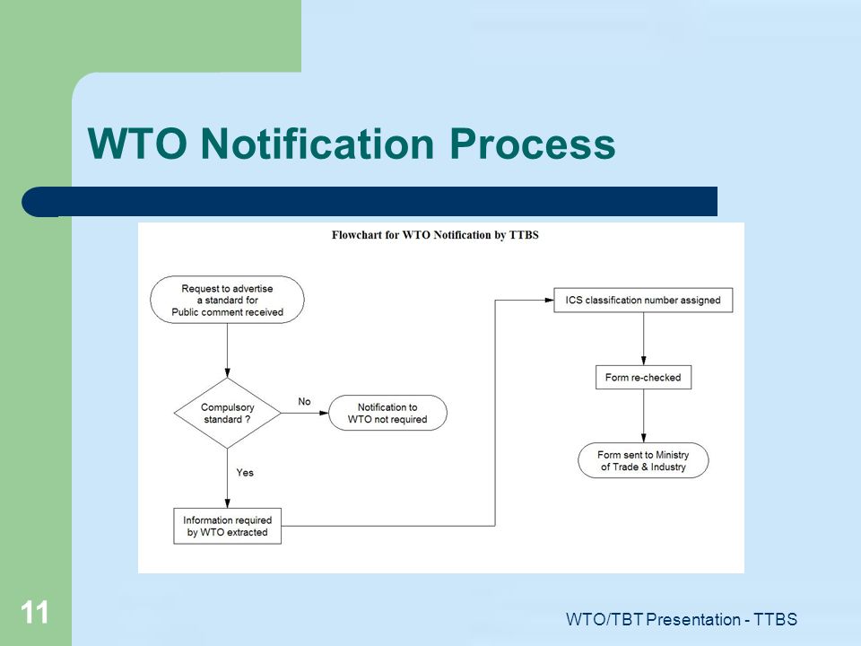 WTO/TBT Presentation - TTBS 11 WTO Notification Process