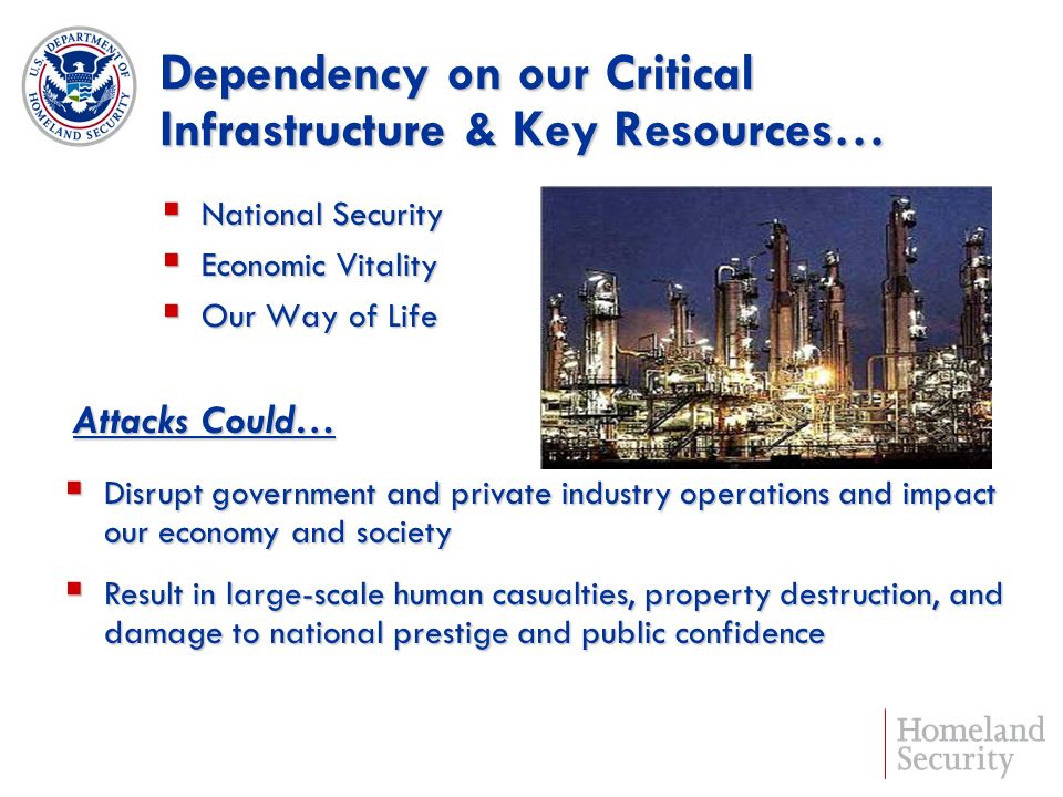 Dependency on our Critical Infrastructure & Key Resources… National Security National Security Economic Vitality Economic Vitality Our Way of Life Our Way of Life Disrupt government and private industry operations and impact our economy and society Disrupt government and private industry operations and impact our economy and society Result in large-scale human casualties, property destruction, and damage to national prestige and public confidence Result in large-scale human casualties, property destruction, and damage to national prestige and public confidence Attacks Could…