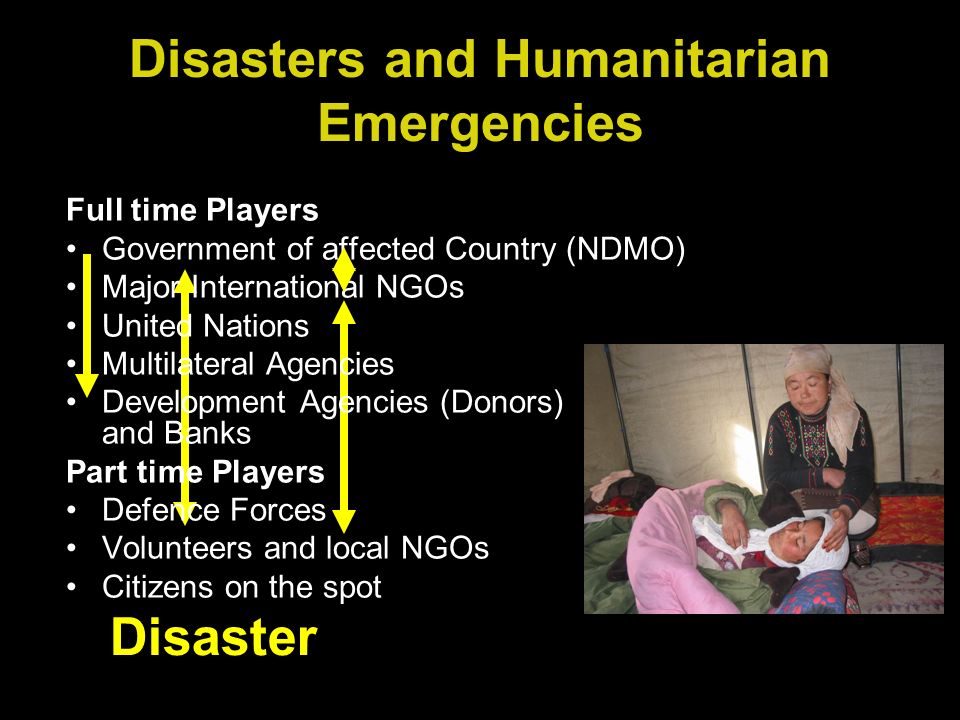 Full time Players Government of affected Country (NDMO) Major International NGOs United Nations Multilateral Agencies Development Agencies (Donors) and Banks Part time Players Defence Forces Volunteers and local NGOs Citizens on the spot Disasters and Humanitarian Emergencies Disaster